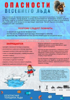 Осторожно, тонкий лед! Осторожно, тонкий лед!.